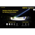 NiteCore P30 