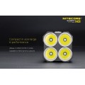 NITECORE Tiny Monster TM28 NITECORE Tiny Monster TM28