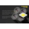NITECORE Tiny Monster TM28 NITECORE Tiny Monster TM28