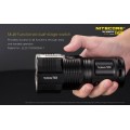 NITECORE Tiny Monster TM28 NITECORE Tiny Monster TM28