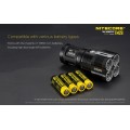 NITECORE Tiny Monster TM28 NITECORE Tiny Monster TM28